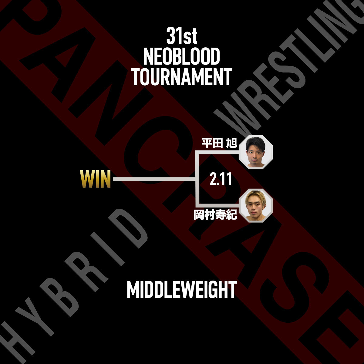 PANCRASE BLOOD.5
