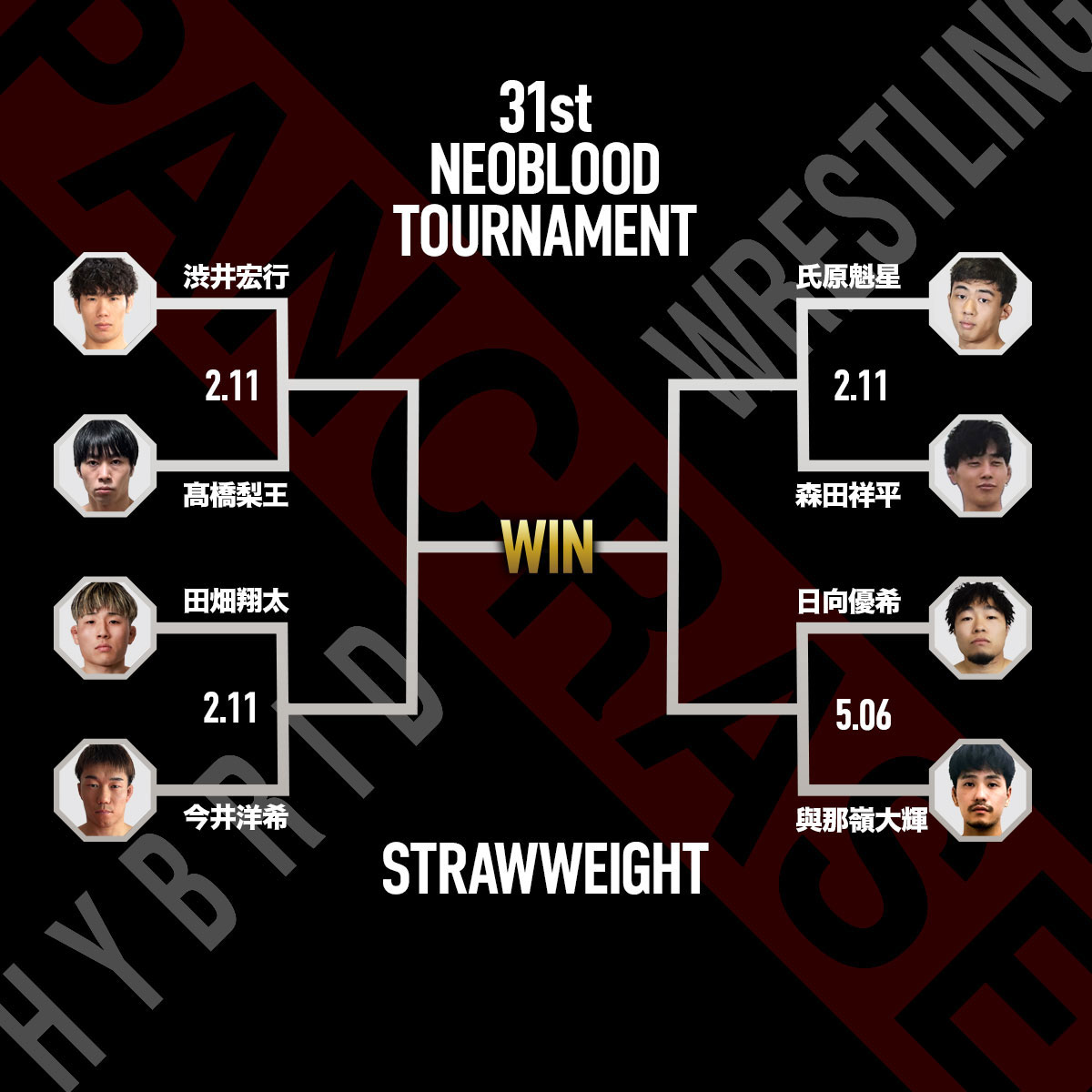 PANCRASE BLOOD.5